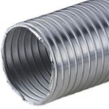 Sistemi di ventilazione