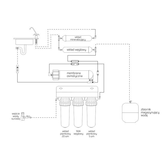 Set completo per filtrazione a osmosi inversa USTM RO6 OSMO6LVITA, cartuccia filtrante per sistemi di osmosi inversa USTM SET14